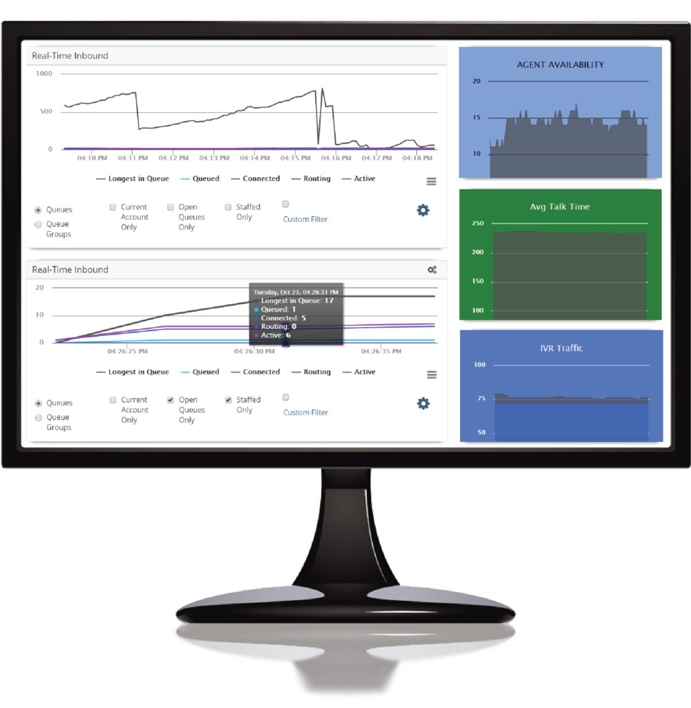 Outbound Contact Center - Newbridge Business Solutions