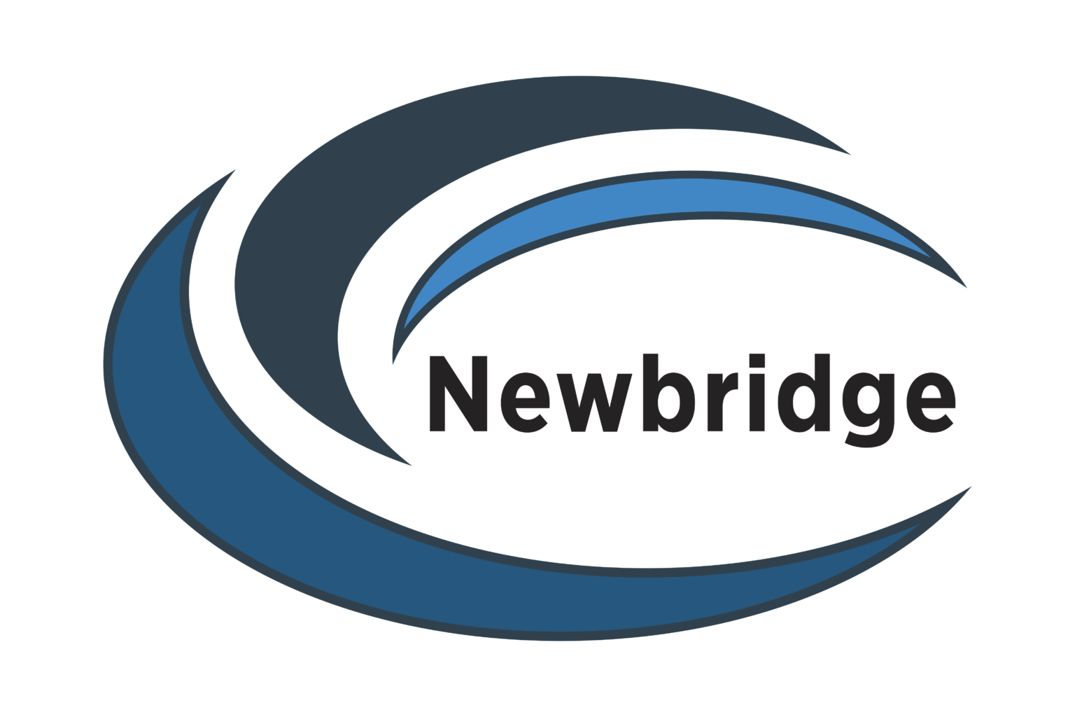 Industries Newbridge Business Solutions