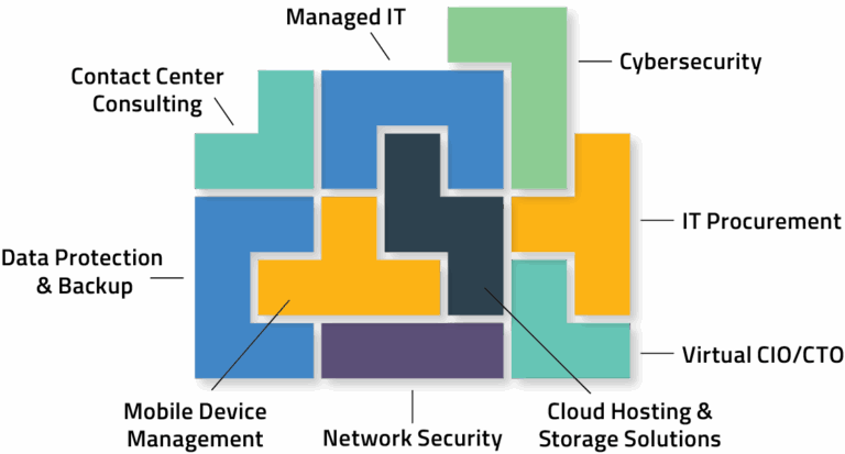 Abstract colorful geometric puzzle on black background.