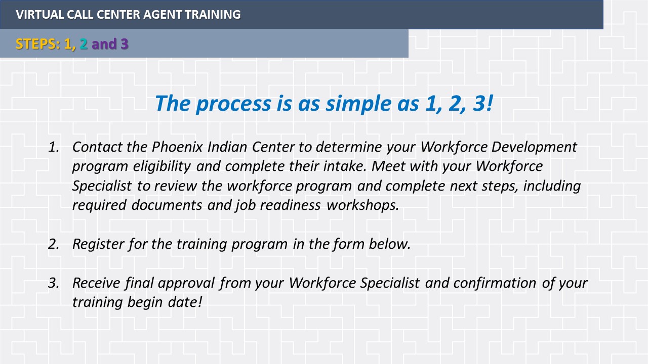 Virtual call center agent training steps.