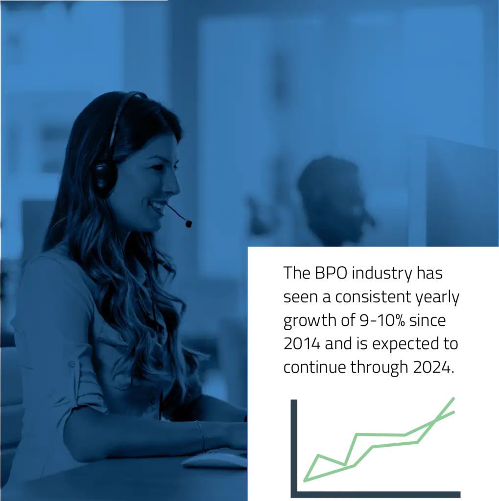 Call center agent with rising graph overlay.